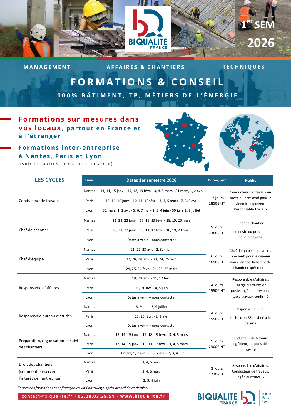 Première page du document BIQUALITE présentant les dates et programmes des formations du premier semestre 2026 à Nantes, Paris et Lyon.